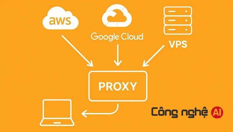 Hướng dẫn tạo Proxy từ AWS, Google Cloud và VPS